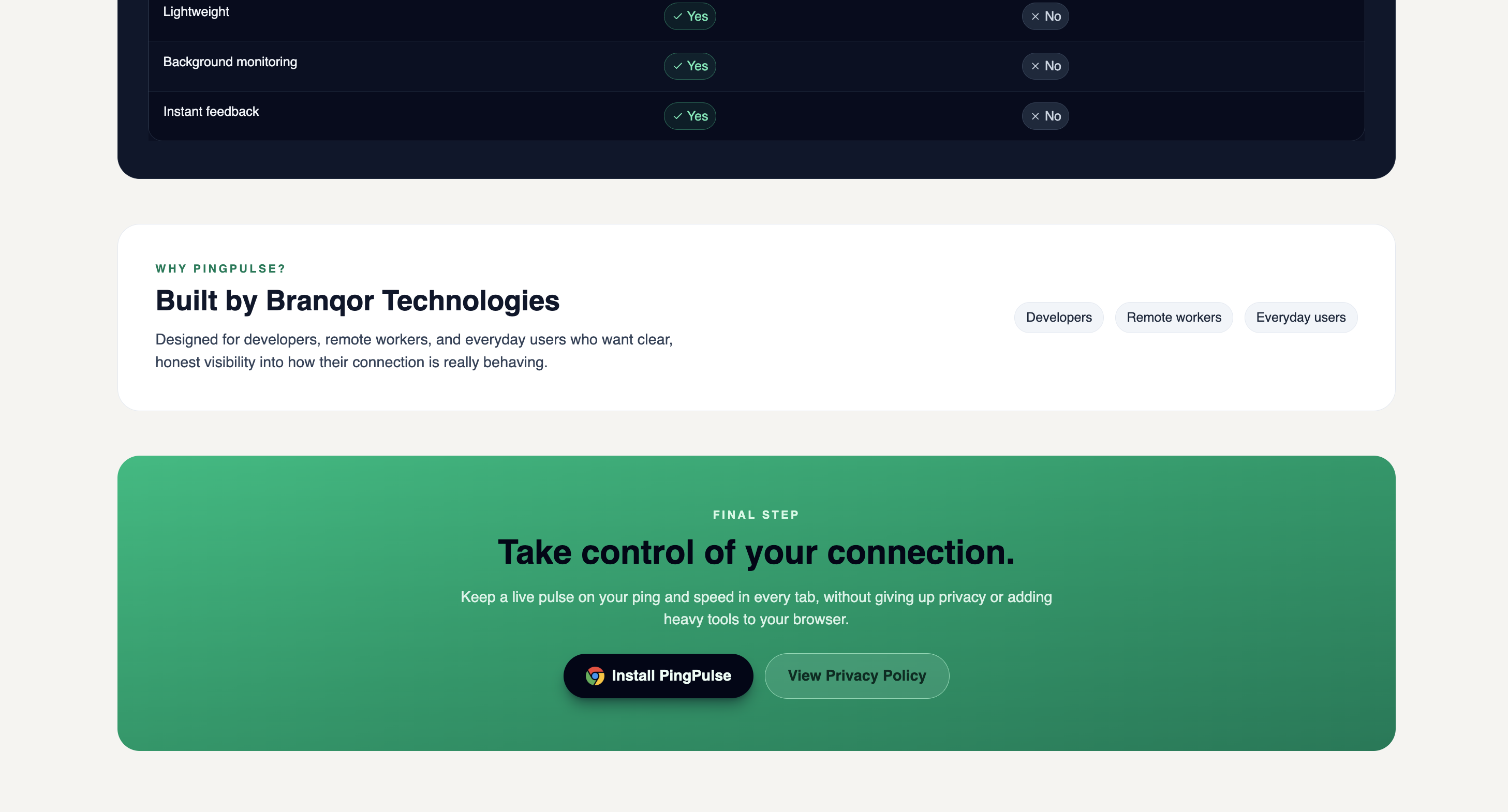 Ping Pulse screenshot 4